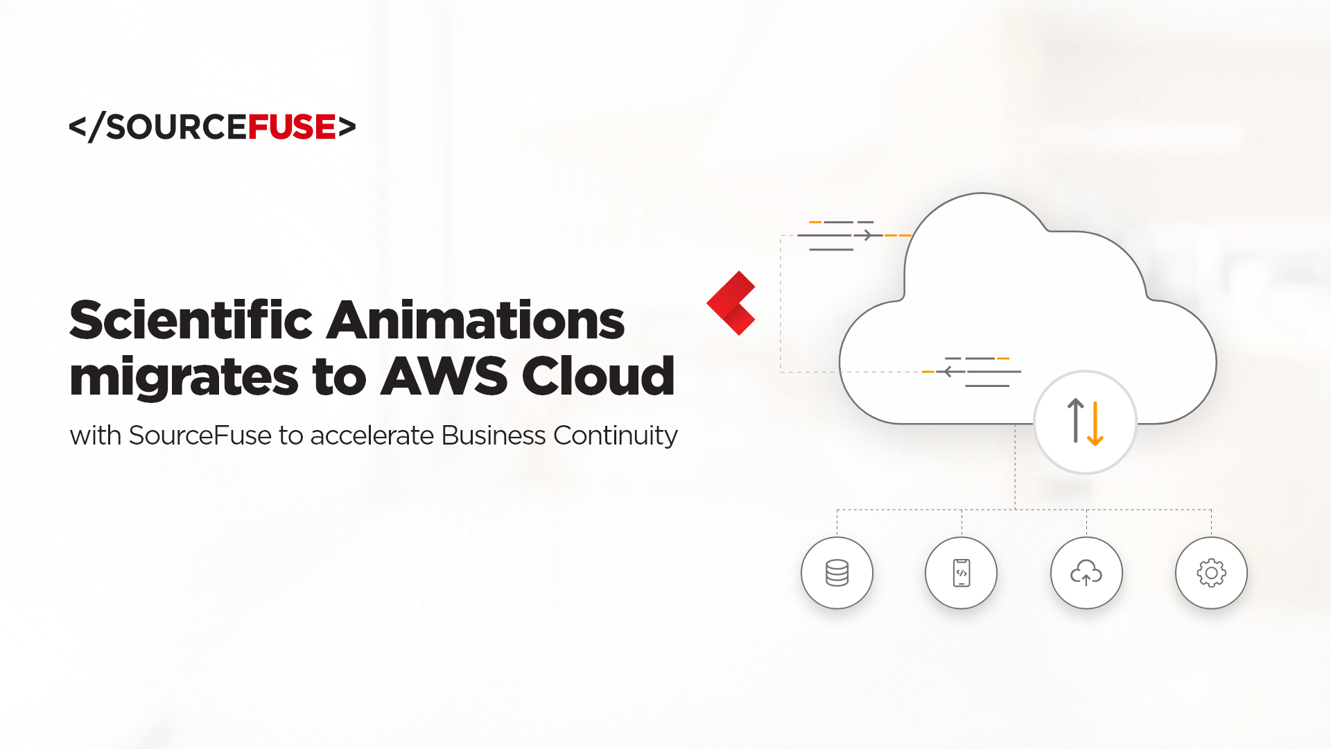 SourceFuseを通じてScientific AnimationsがAWSクラウドに移行し、事業継続性を加速