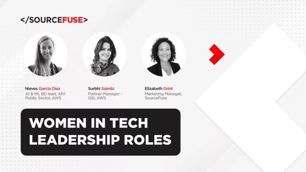 Hear from ‘Women in Tech Leadership Roles’ as they share their unique perspectives on the industry when it comes to Breaking the Bias