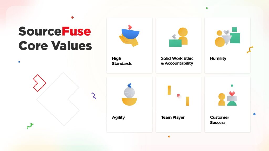 SourceFuse